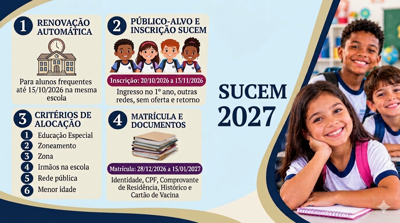 SUCEM 2027